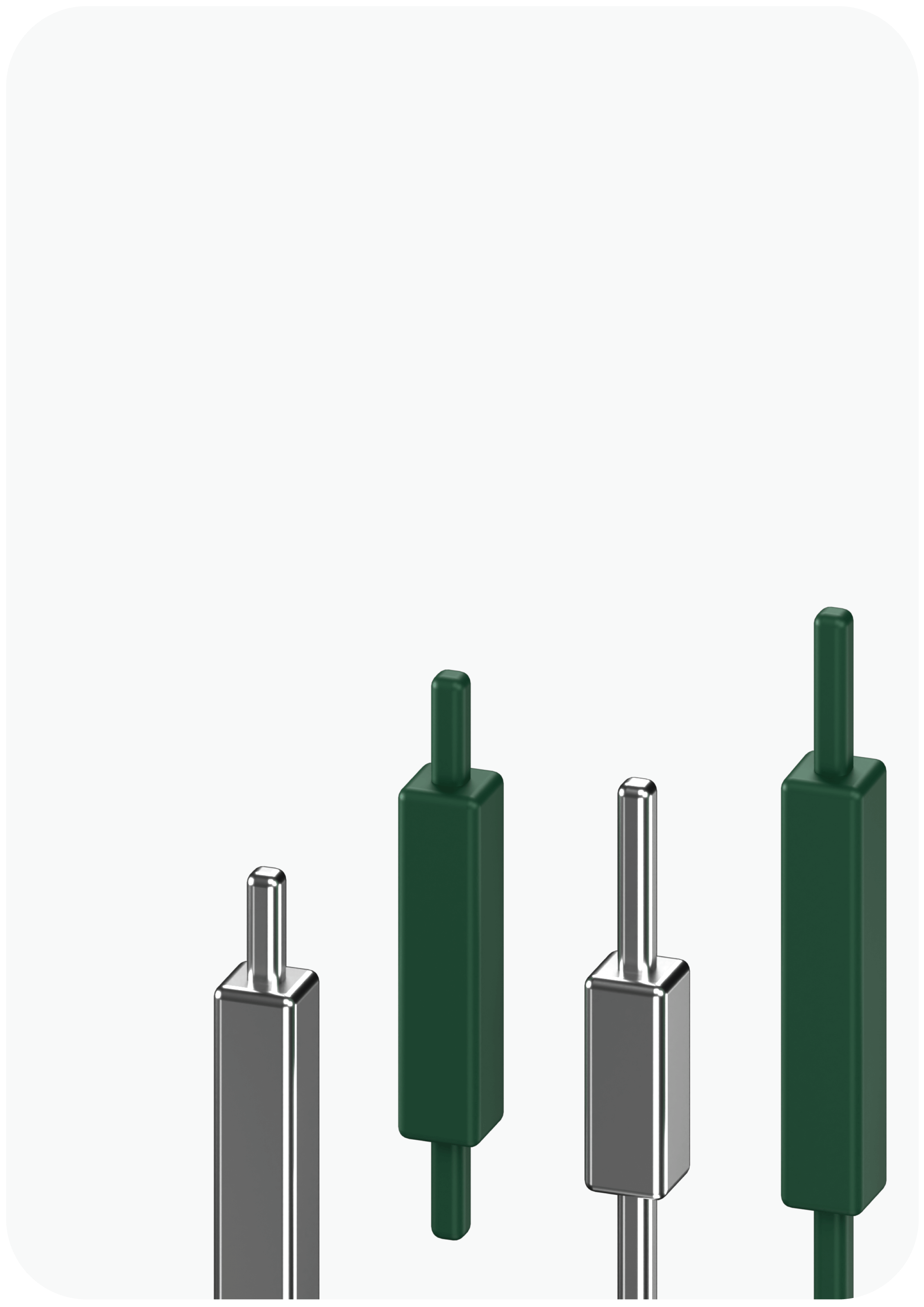 Advanced Candle Charts and Market Data